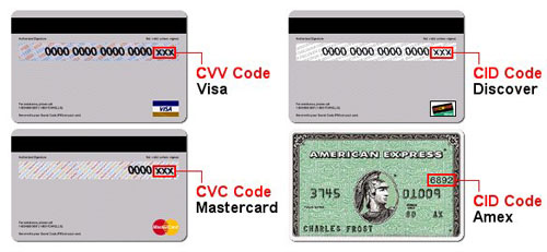 Расположение секретного кода на банковских картах